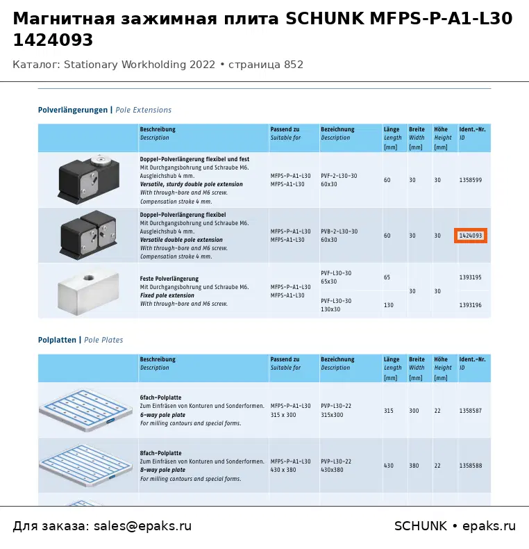 SCHUNK 1424093