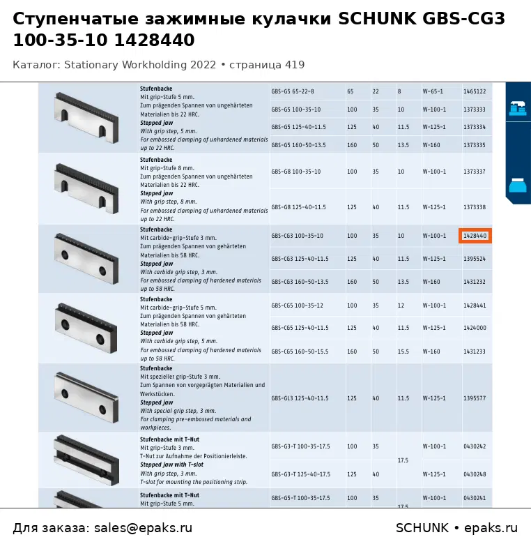 SCHUNK 1428440