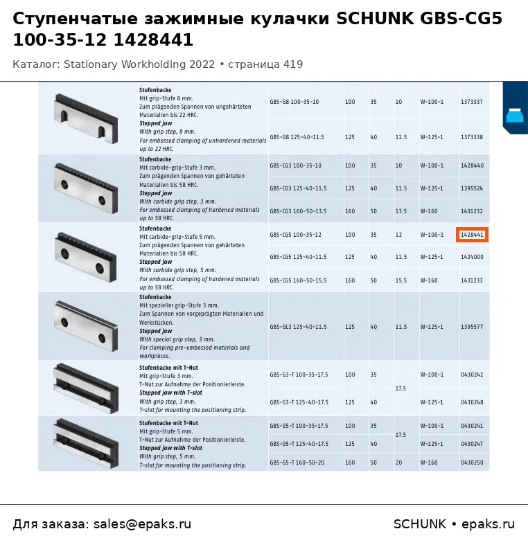 SCHUNK 1428441