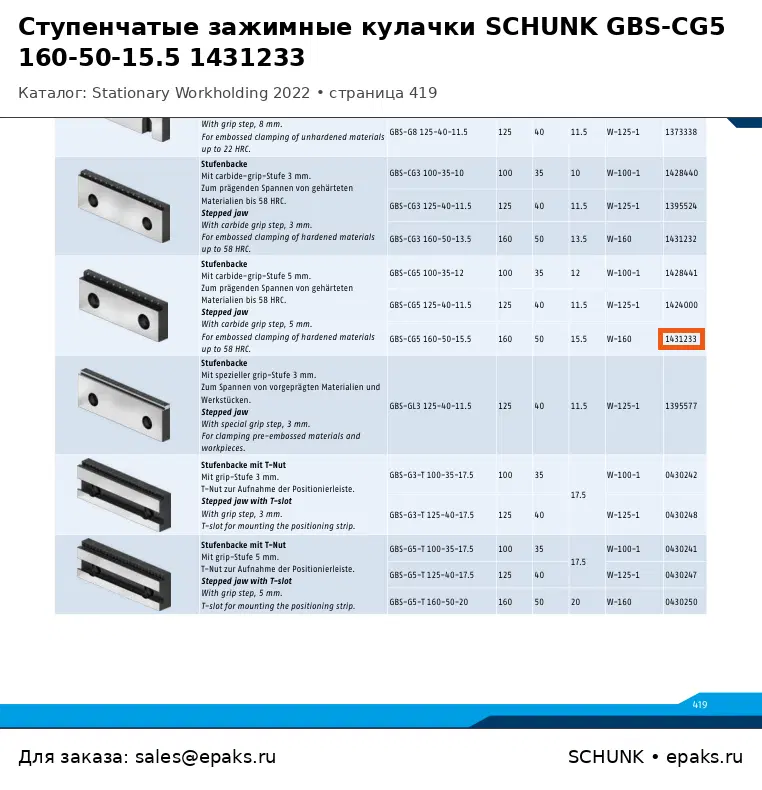 SCHUNK 1431233