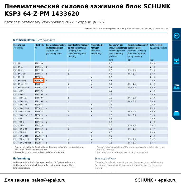 SCHUNK 1433620