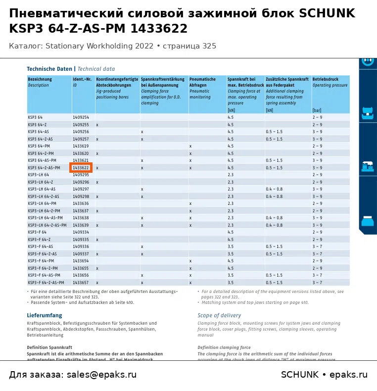 SCHUNK 1433622