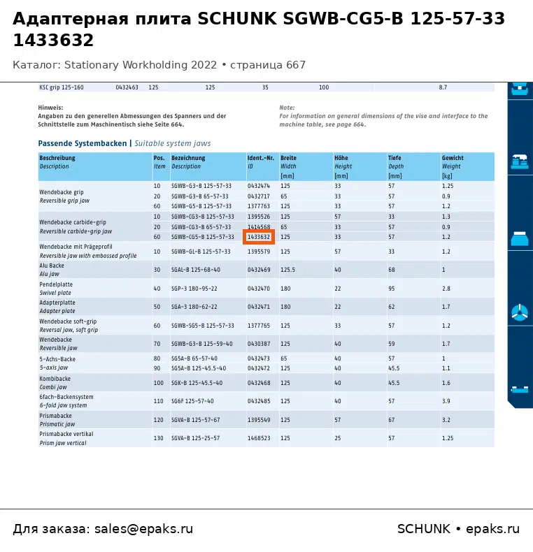SCHUNK 1433632