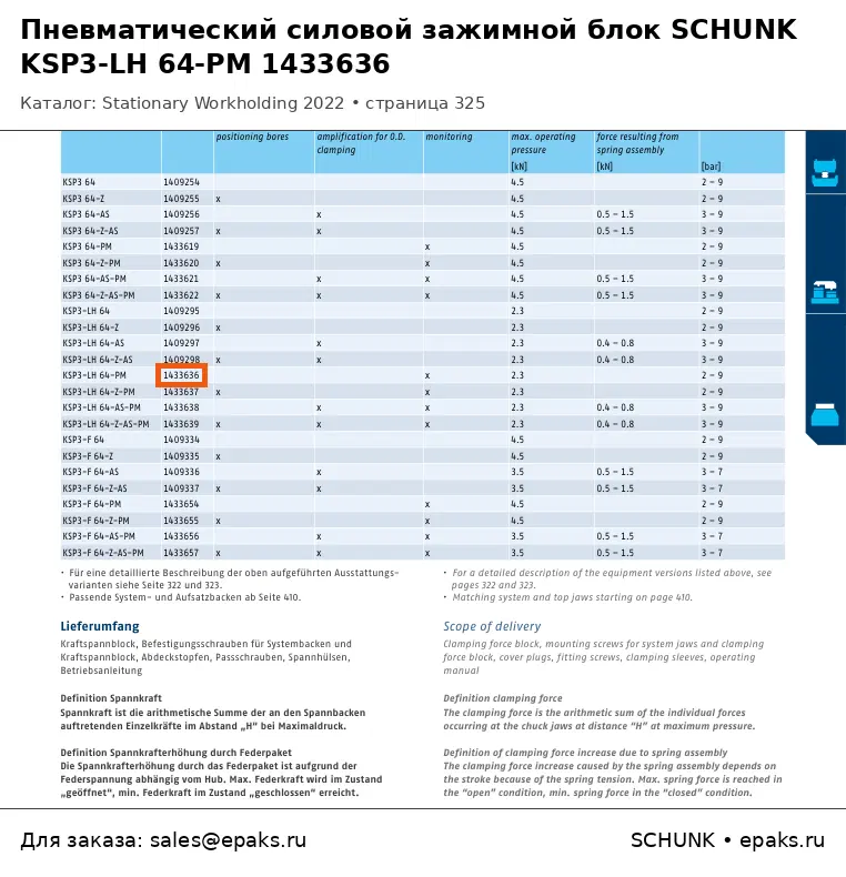 SCHUNK 1433636