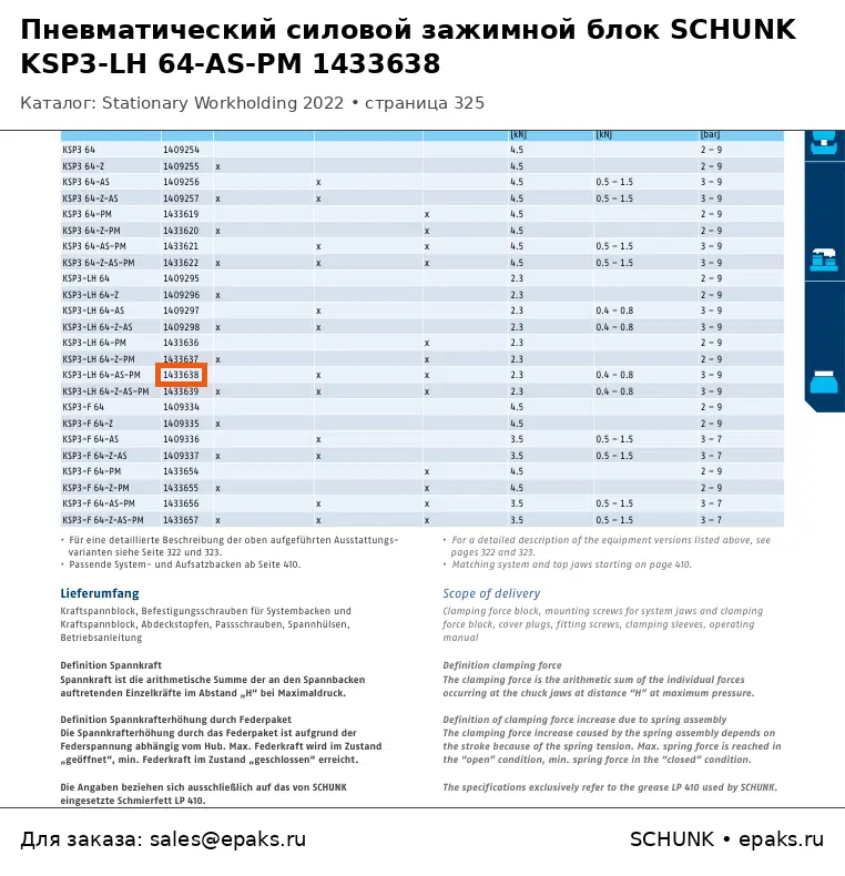SCHUNK 1433638
