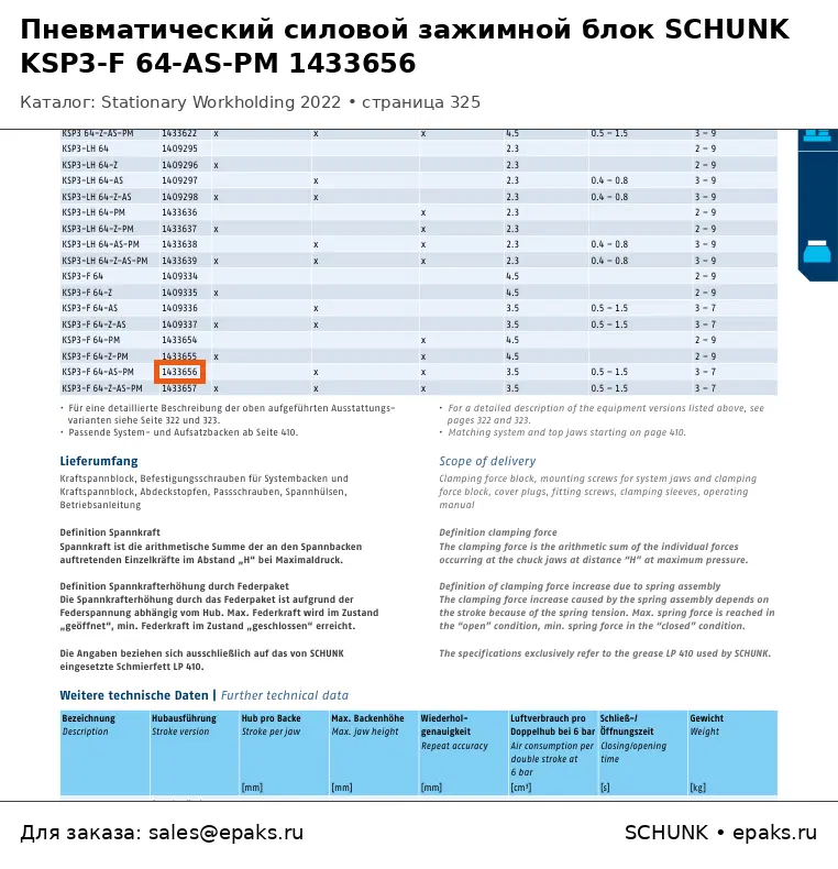 SCHUNK 1433656