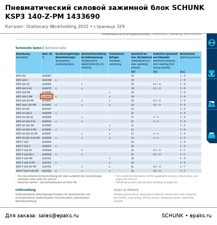 SCHUNK 1433690