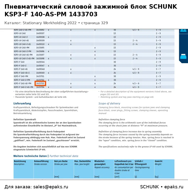 SCHUNK 1433703