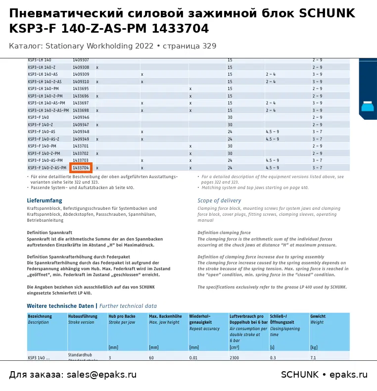 SCHUNK 1433704