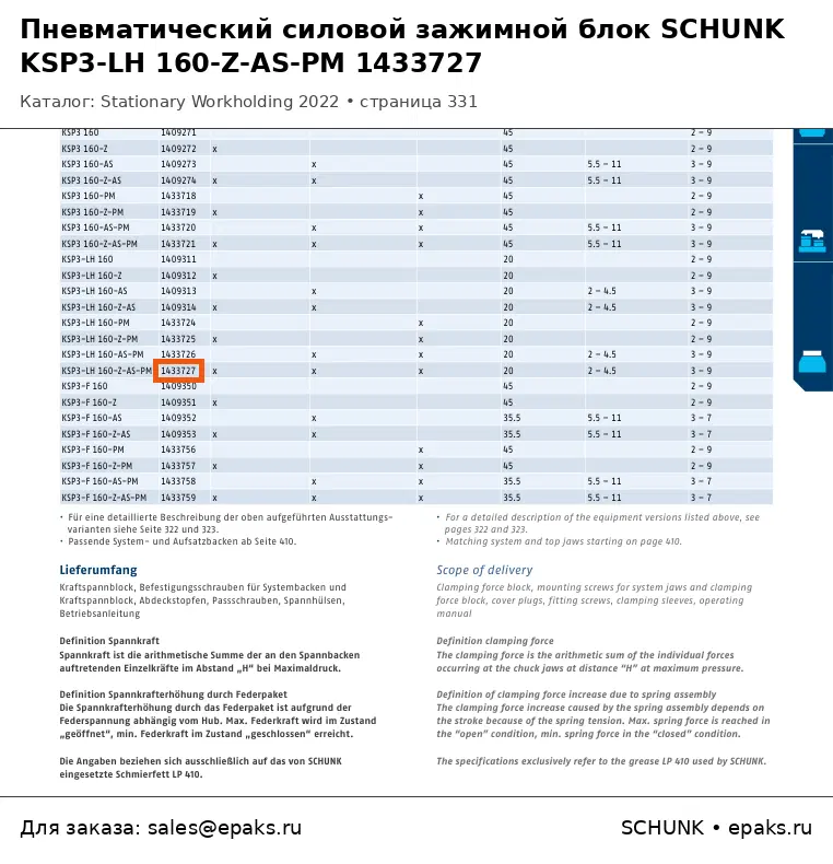 SCHUNK 1433727