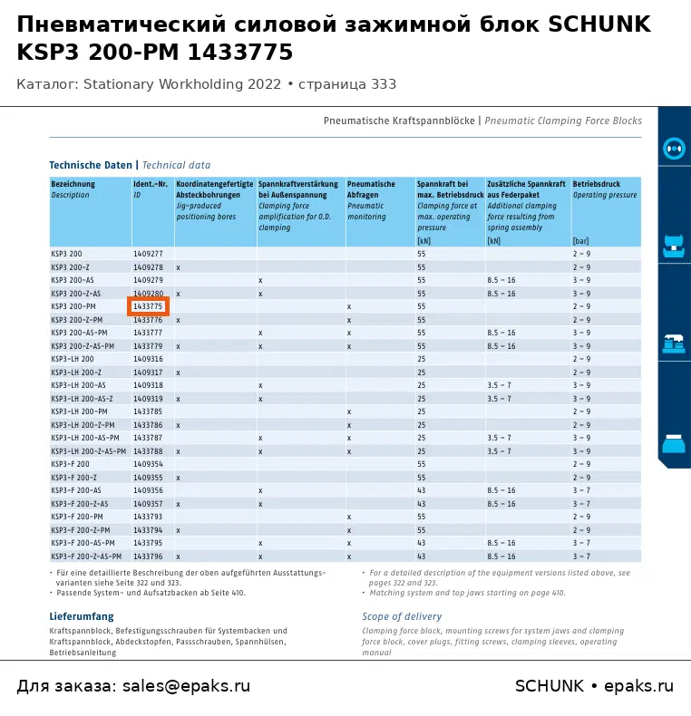 SCHUNK 1433775