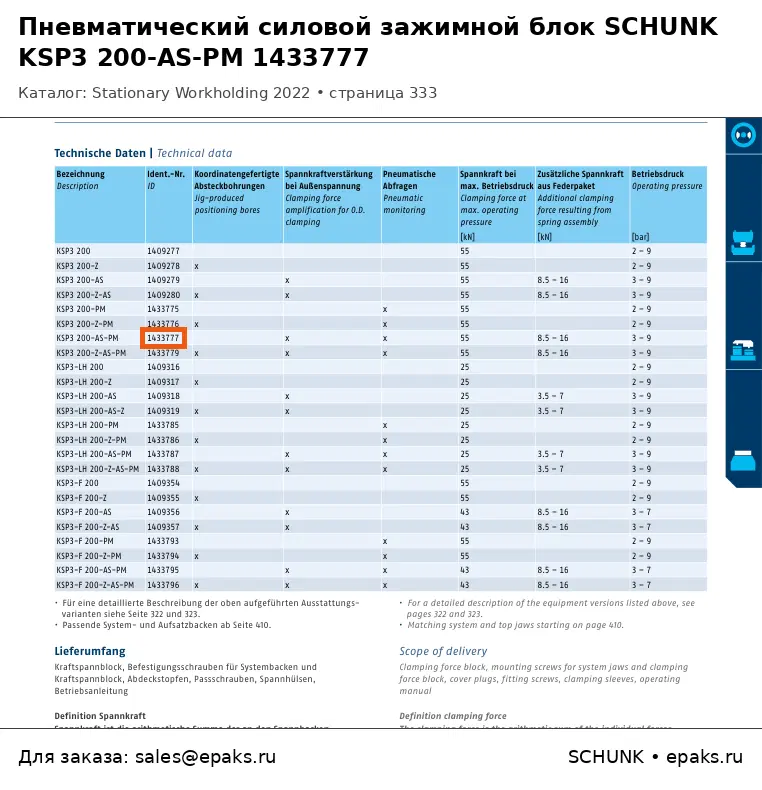 SCHUNK 1433777