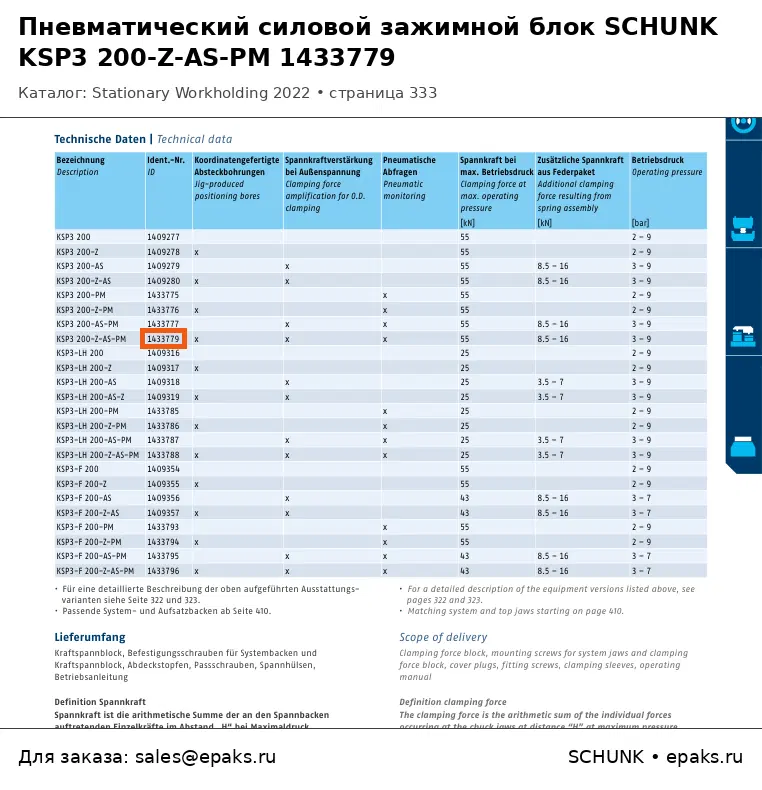 SCHUNK 1433779