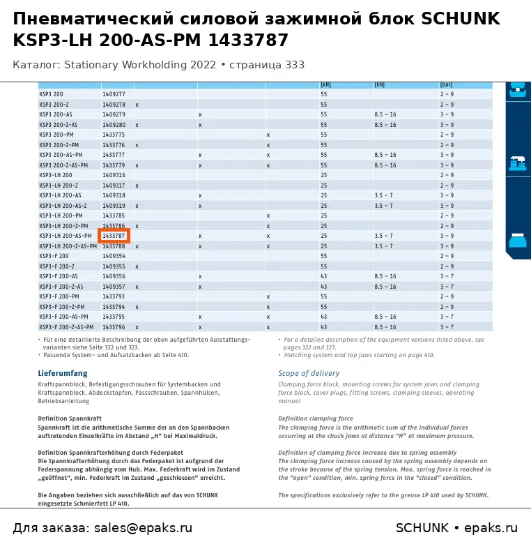 SCHUNK 1433787