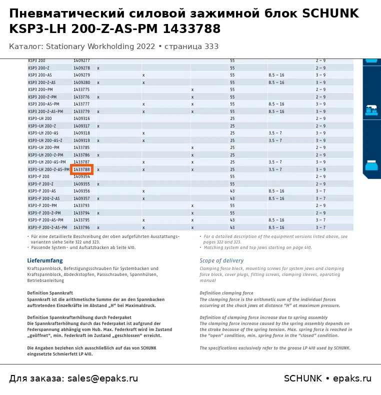 SCHUNK 1433788