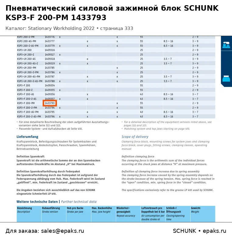 SCHUNK 1433793