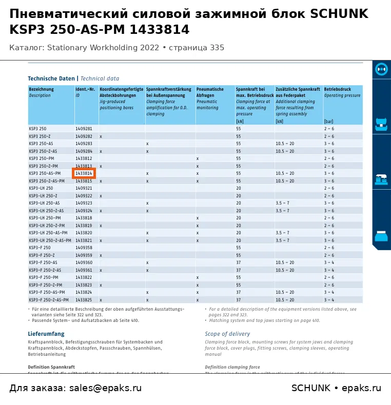 SCHUNK 1433814