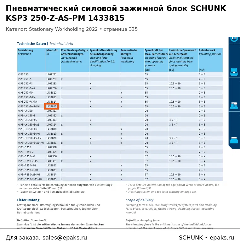 SCHUNK 1433815