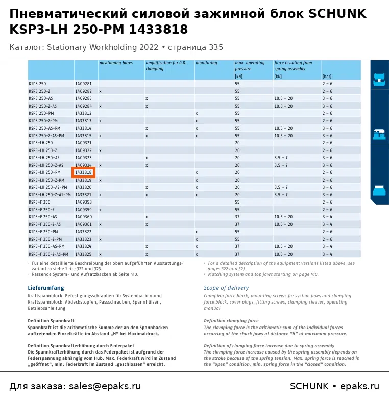 SCHUNK 1433818