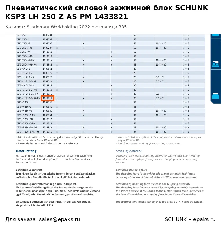 SCHUNK 1433821