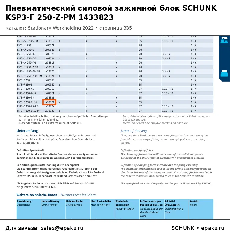 SCHUNK 1433823