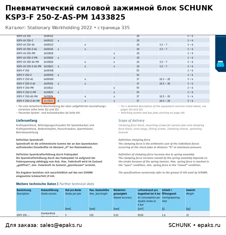 SCHUNK 1433825