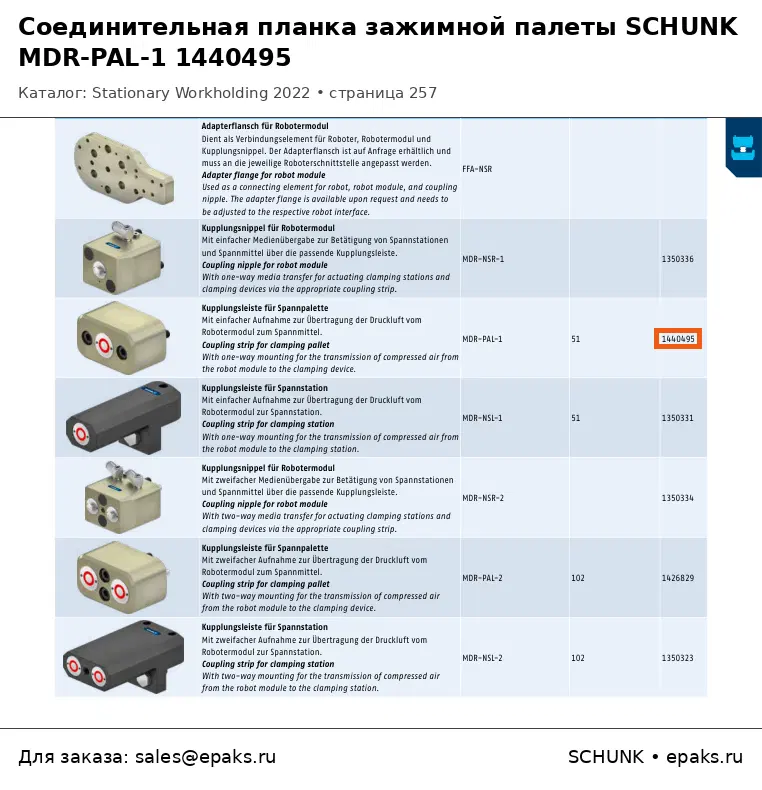 SCHUNK 1440495
