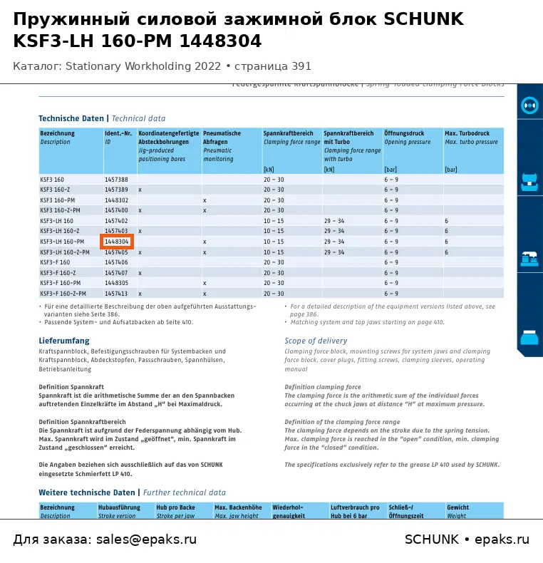 SCHUNK 1448304