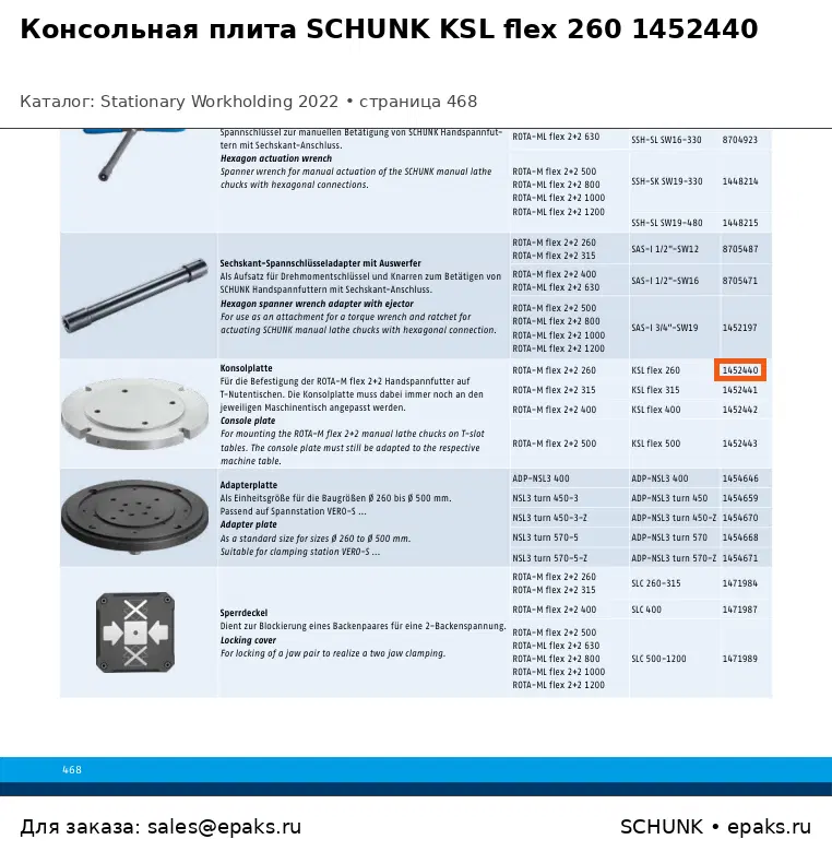 SCHUNK 1452440