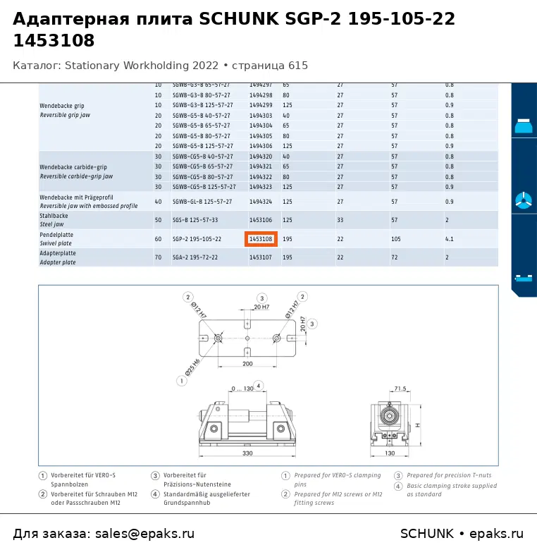 SCHUNK 1453108