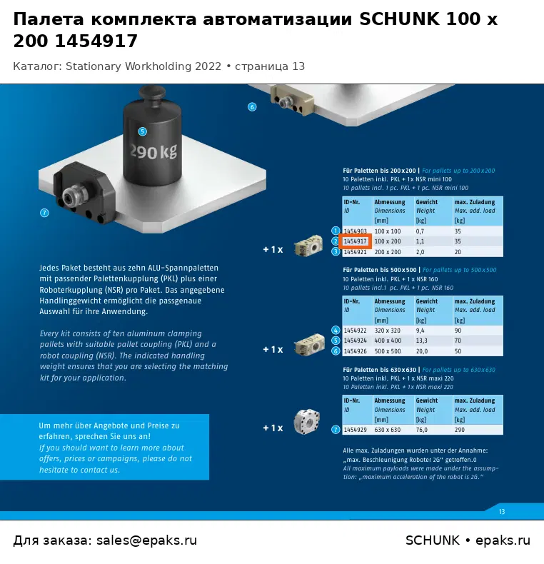 SCHUNK 1454917