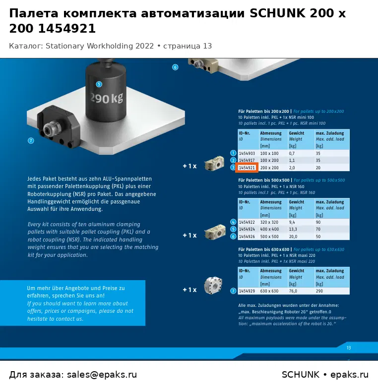 SCHUNK 1454921