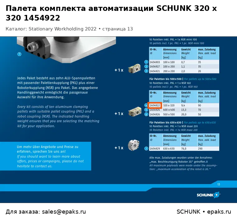 SCHUNK 1454922