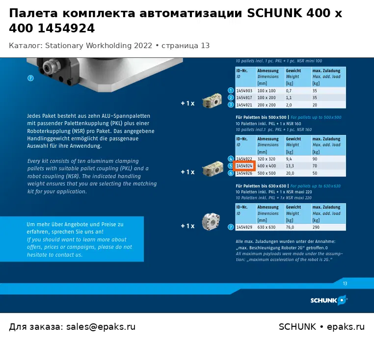 SCHUNK 1454924