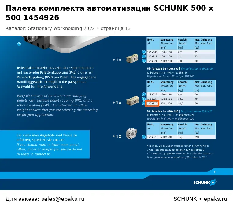 SCHUNK 1454926