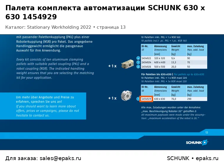 SCHUNK 1454929