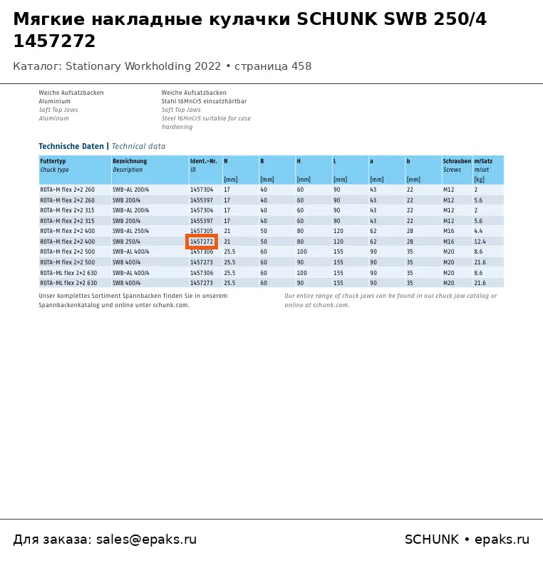 SCHUNK 1457272
