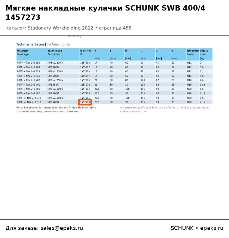SCHUNK 1457273