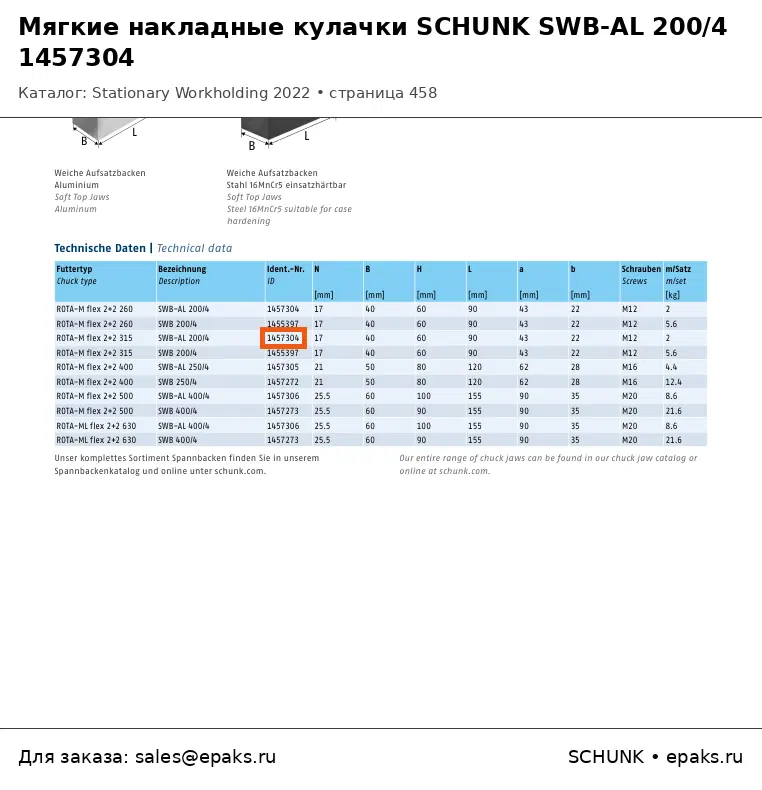 SCHUNK 1457304