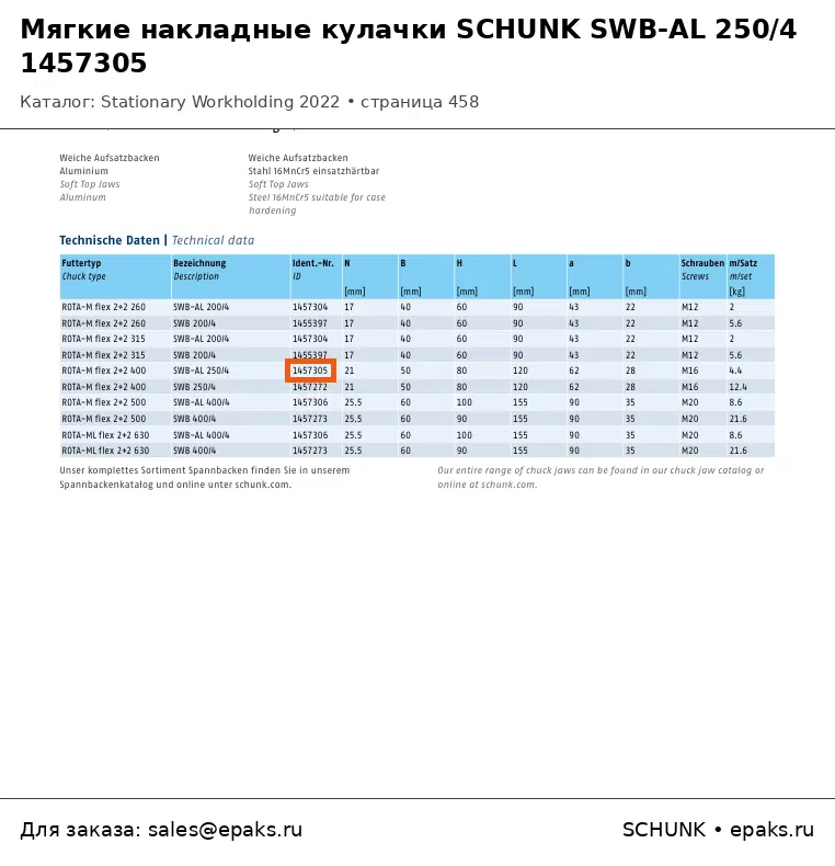 SCHUNK 1457305