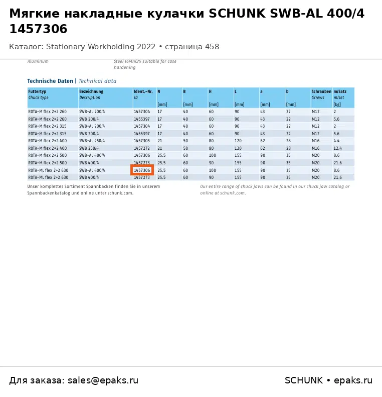SCHUNK 1457306