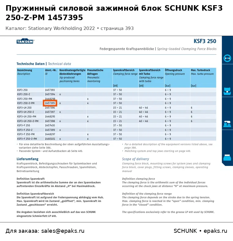 SCHUNK 1457395