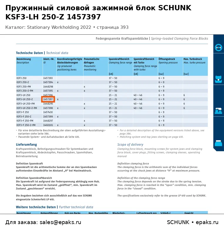 SCHUNK 1457397
