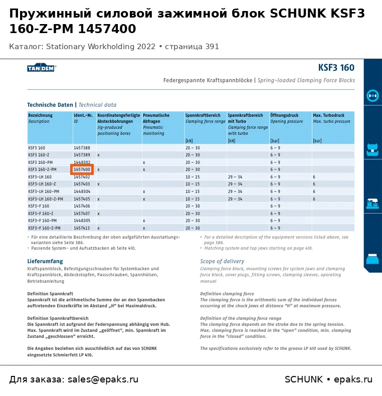 SCHUNK 1457400