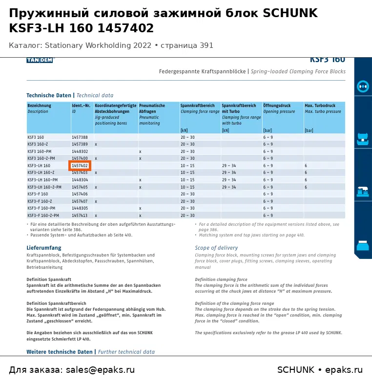 SCHUNK 1457402