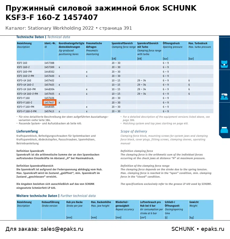 SCHUNK 1457407