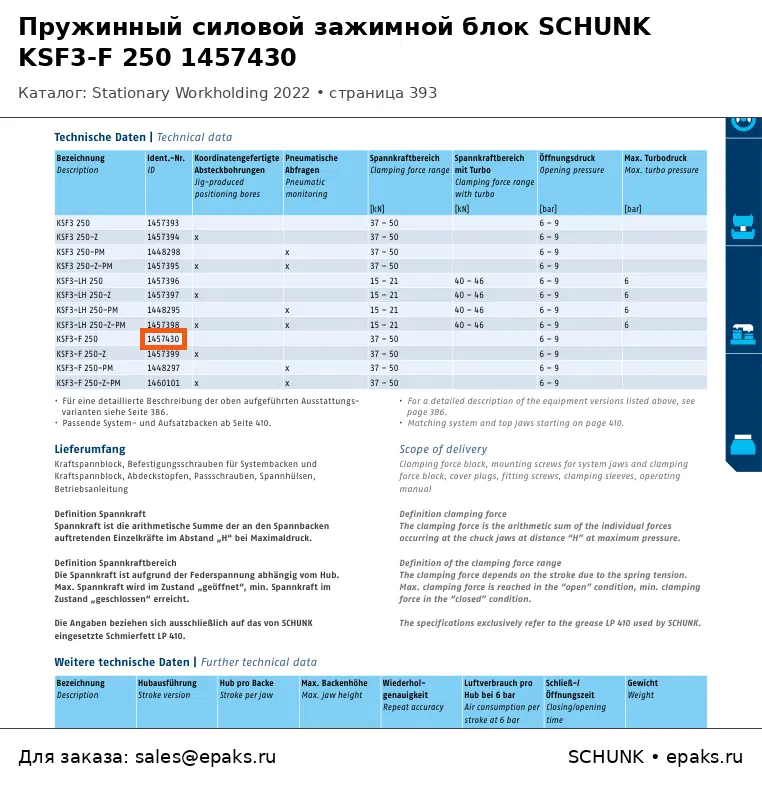 SCHUNK 1457430