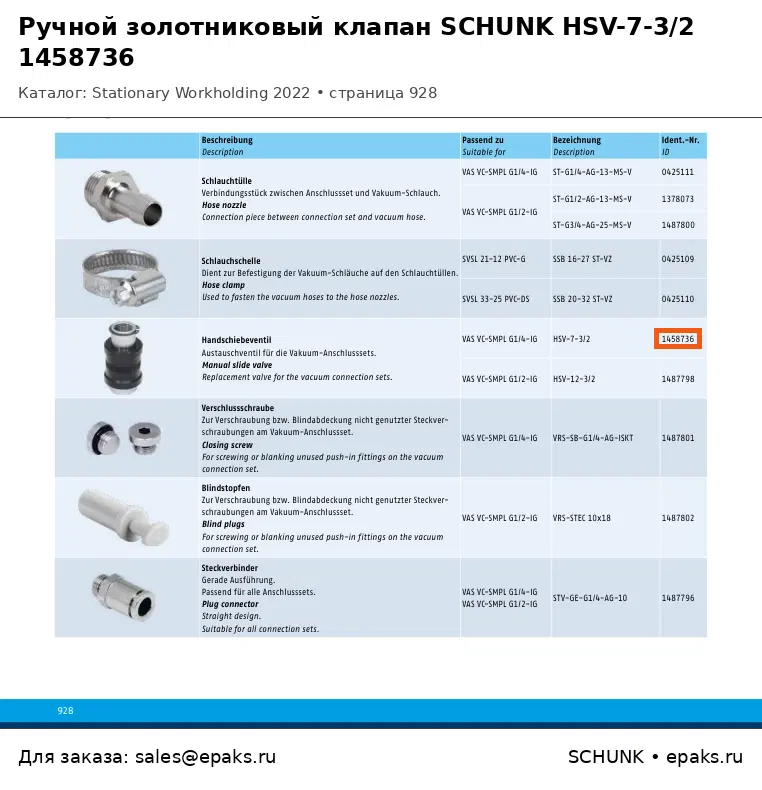 SCHUNK 1458736