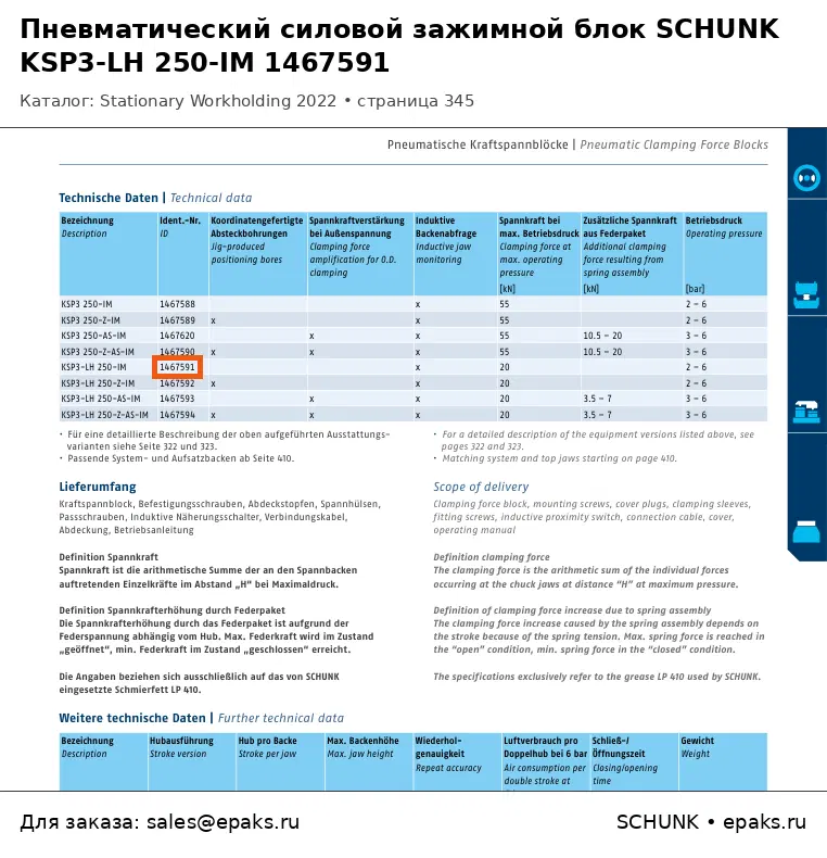 SCHUNK 1467591