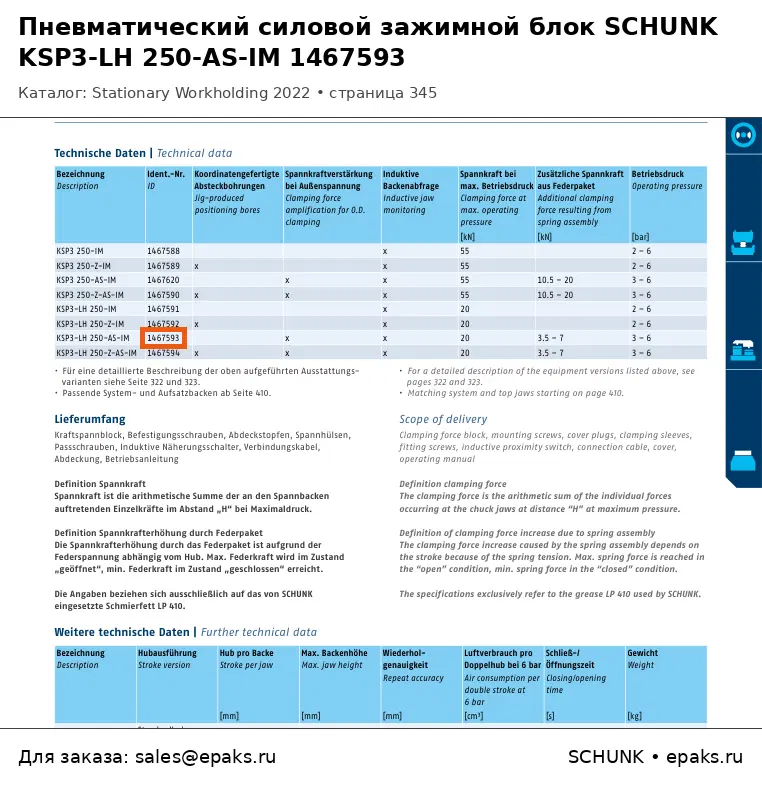SCHUNK 1467593
